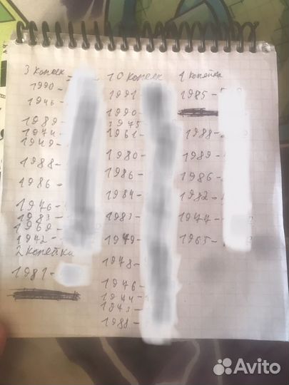 Монеты СССР