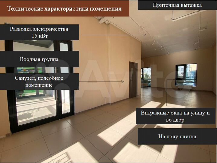 Свободного назначения, 76 м²