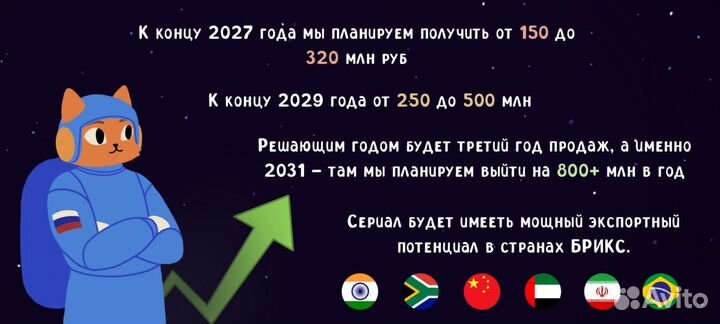 Инвестиции в мультсериал «Улётная Команда»