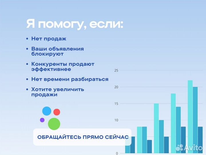 Авитолог. Продвижение на Авито