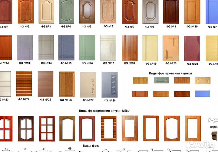 Шкаф для одежды на заказ/ шкаф купе