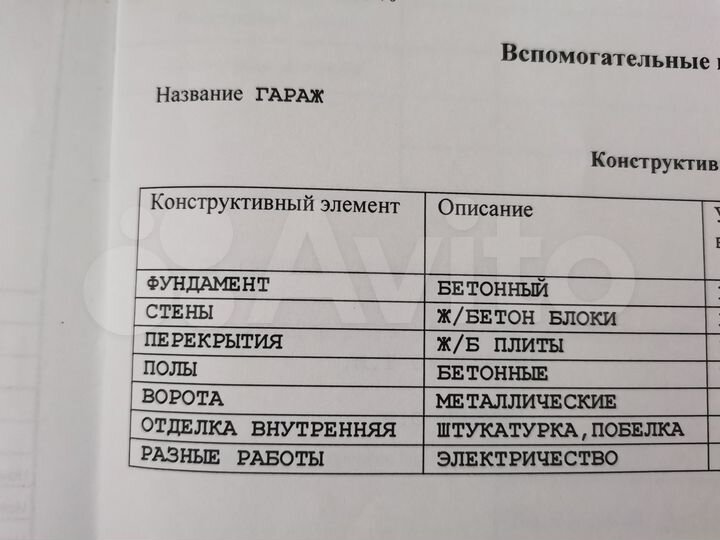 Гараж, 23 м²