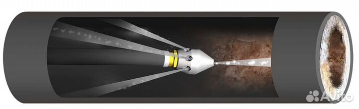 Прочистка канализации