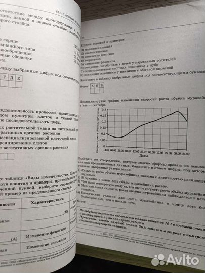 Егэ по биологии 2023 30 вариантов