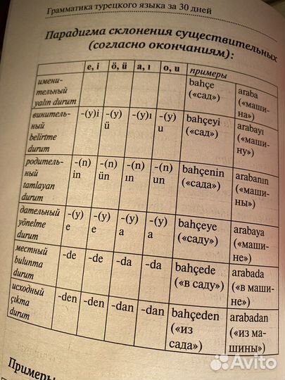 Учебник грамматика турецкий язык Ахмет Каплан