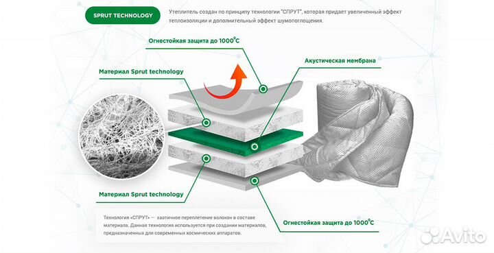 Утеплитель для двигателя Kilmat №5