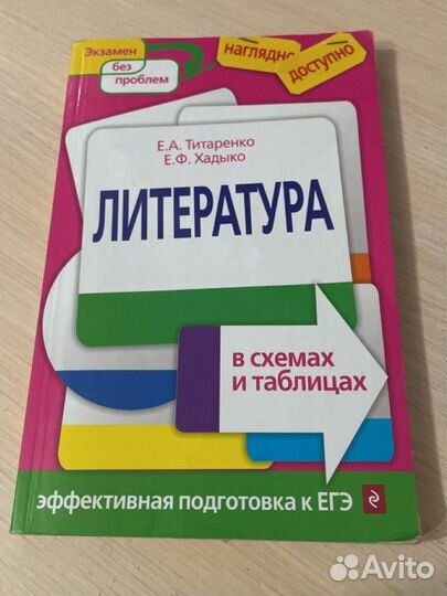 Книжка для подготовки к егэ по литературе