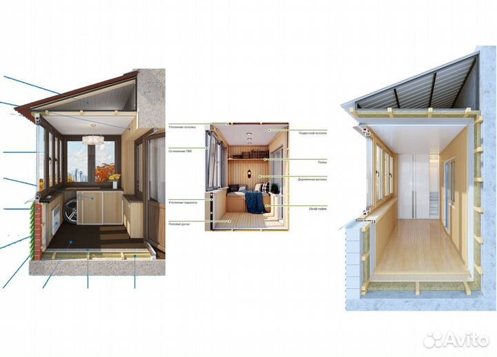 Окна пластиковые