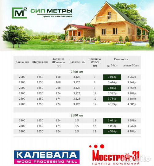 Сип-панель / 1250х2500х174мм