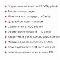 Франшиза аптеки с прибылью от 280.000, Якутск