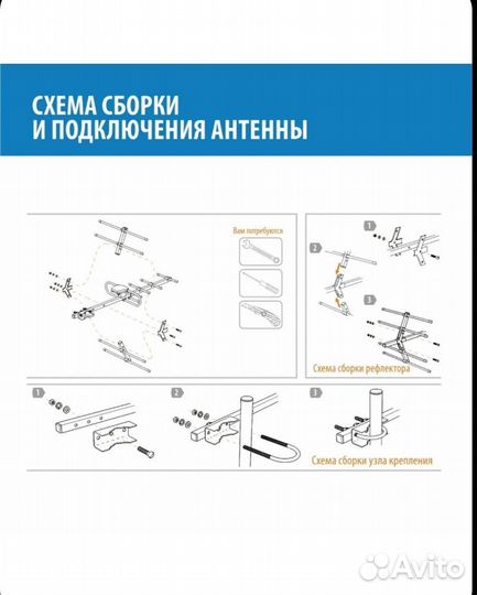 Антенна для тв уличная децимитровая