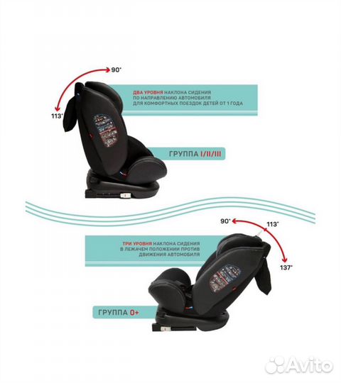 Автокресло 0+ новое