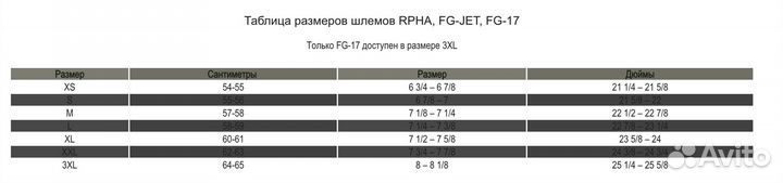 HJC Шлем FG-JET epen MC5SF S