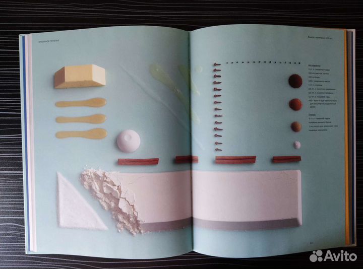 Книга рецептов IKEA 