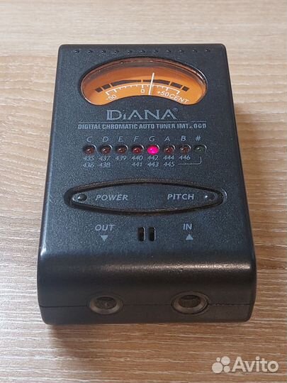 Тюнер гитарный