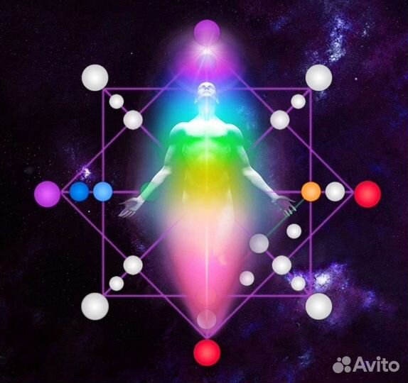 Таро Матрица Судьбы Консультация