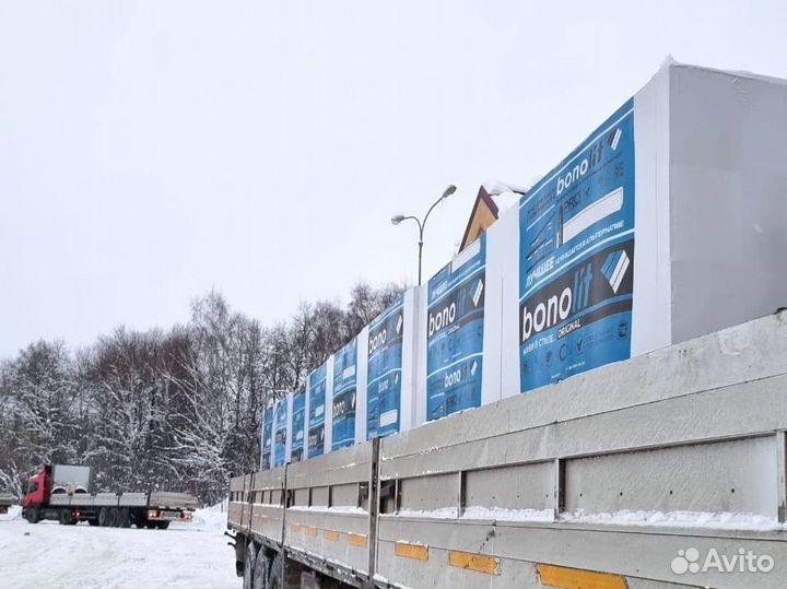 Газоблок от производителя ск, лср, слс