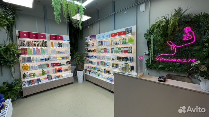 Магазины косметики