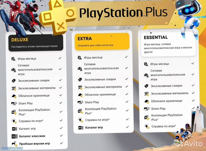 Подписка ps plus delux Украина ps5 ps4 (Арт.19686)