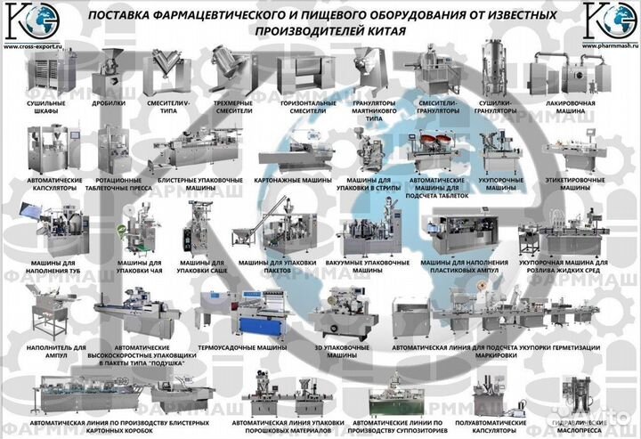 Машина полировки обеспыливания капсул Модель PG-A