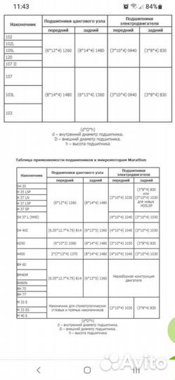 Подшипники на ручки Strong-Marathon