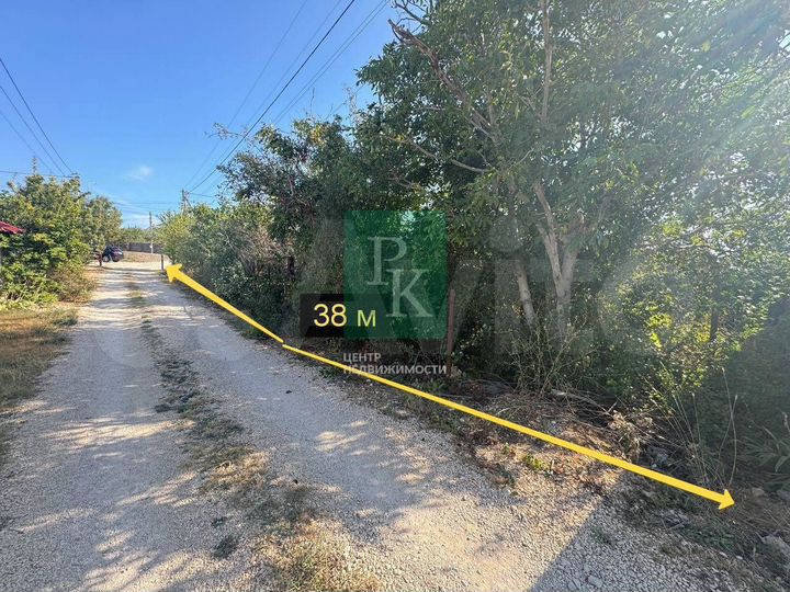 Участок 8 сот. (СНТ, ДНП)