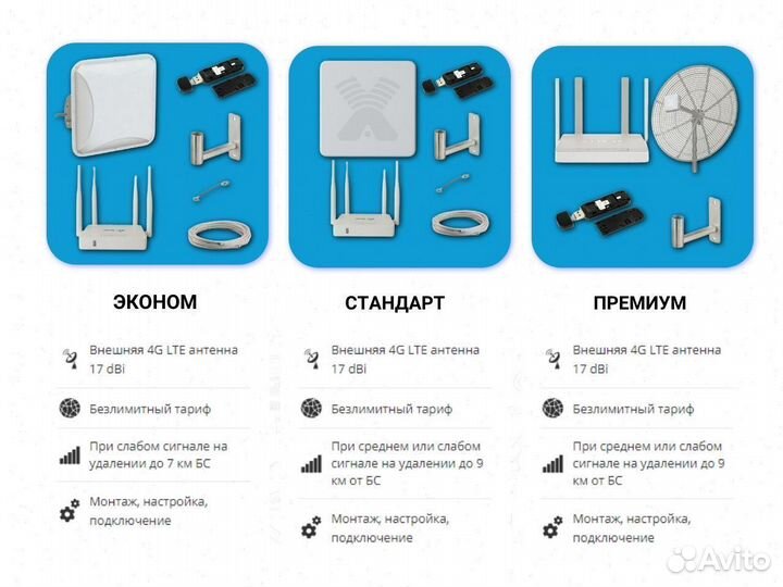 Беспроводной интернет на дачу