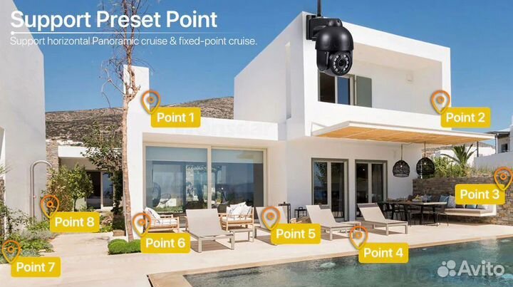 Уличная IP видеокамера 4G, Hism 5Mpx, 4.7-94 мм