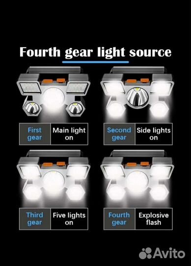 Налобный фонарь аккумуляторный