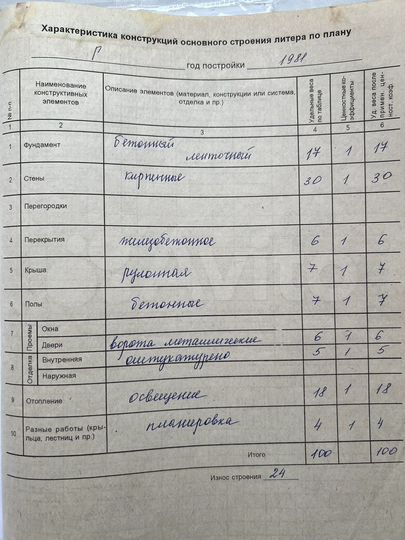 Гараж, 24 м²