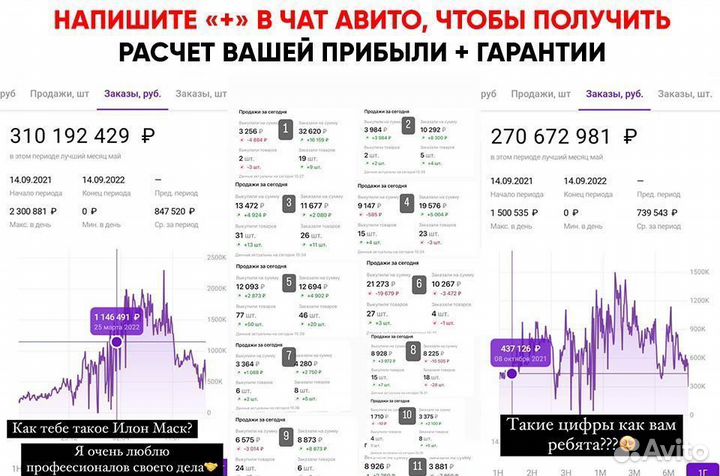 Ищу партнера. Доля в бизнесе, доход 31 тр/мес