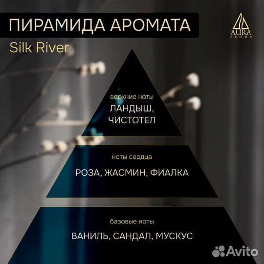 Диффузор 