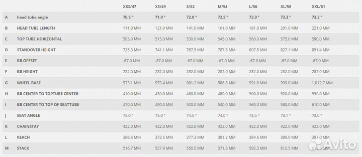 Рама под грэвл
