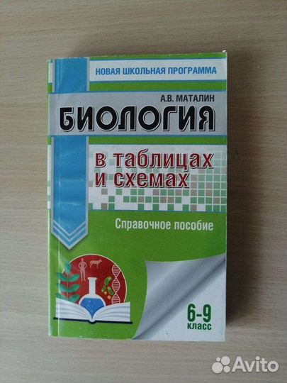 Справочные пособия