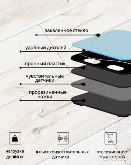 Весы напольные