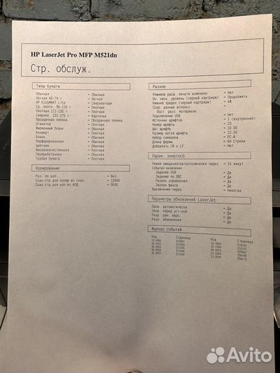 Мфу HP LaserJet Pro MFP M521dn