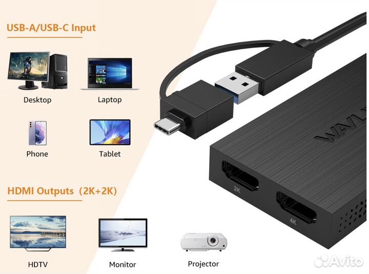 Usb c hub dp dual hdmi Mac M1 M2 M3 Triple ext