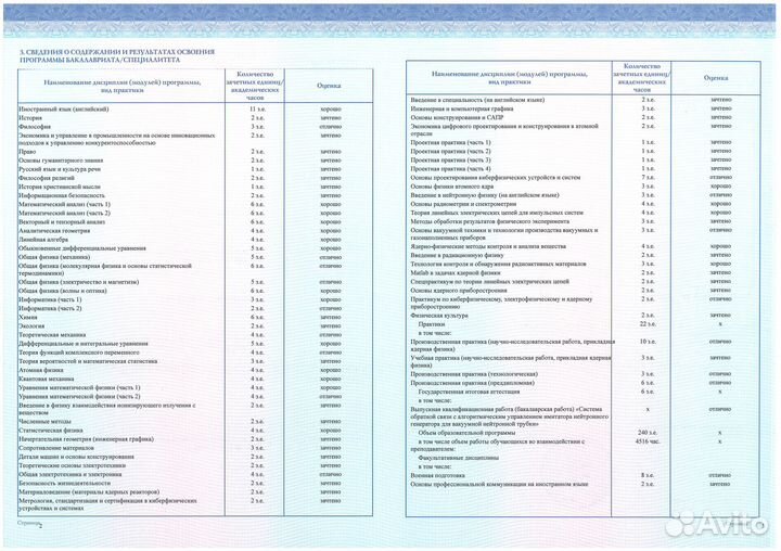 Репетитор математика огэ; егэ; вуз