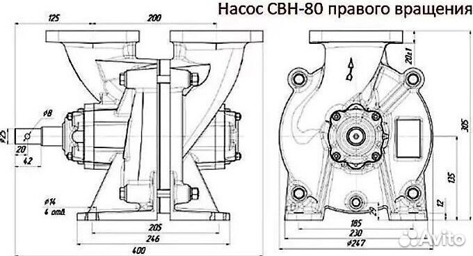 Насос свн-80 для бензовоза самовсасывающий