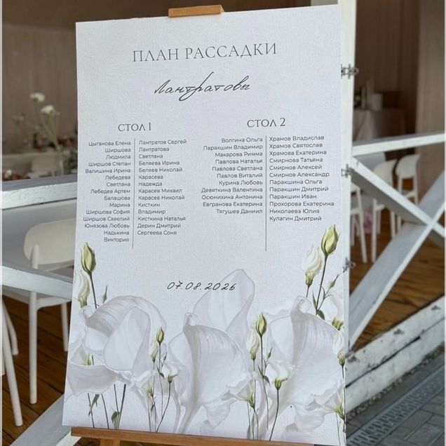 План рассадки гостей