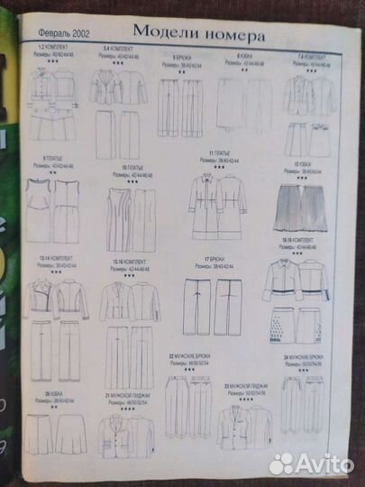 Журнал Итальянская мода 2 выпуска