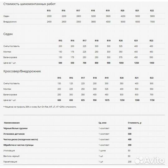 Triangle THW10 245/65 R17