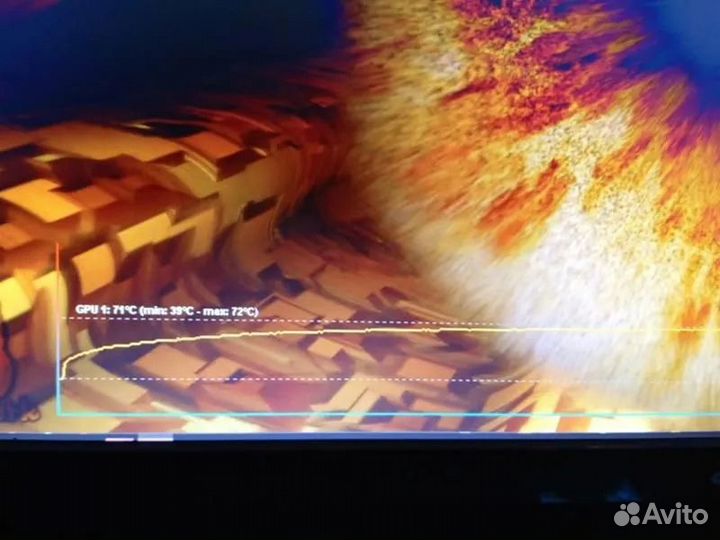 Видеокарта Msi gaming 1080 ti 11gb аналог 3060 ti