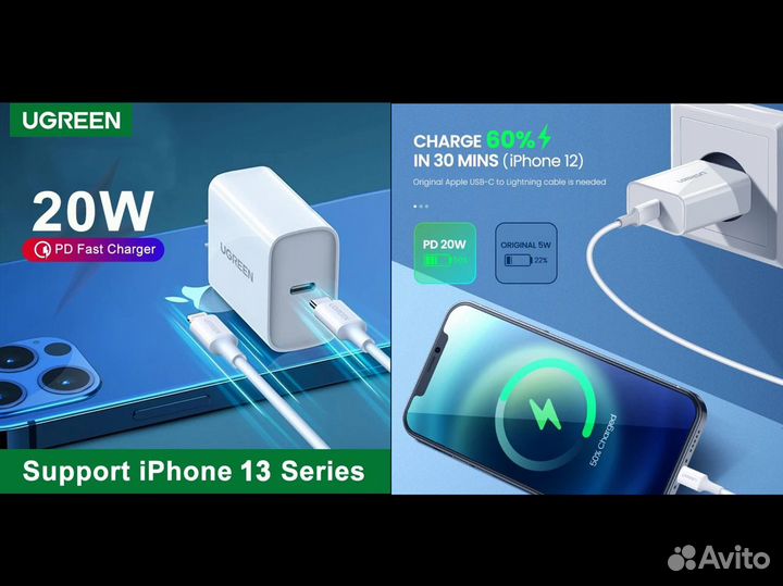 20W для iPhone / Google Pixel / Ugreen оригинал