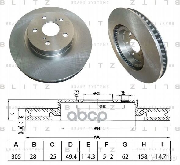 Тормозной диск (1 штука) BS0668 Blitz