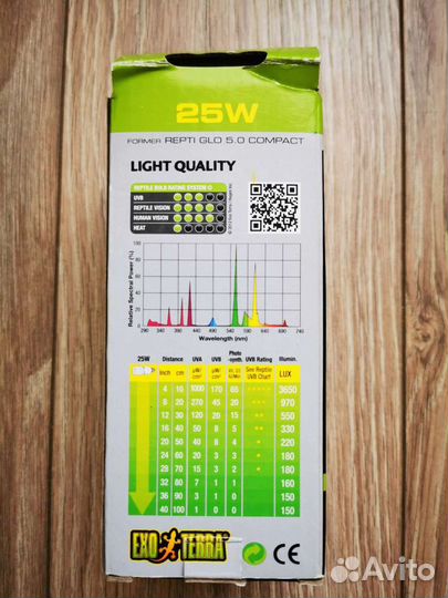 Лампа для тропического террариума