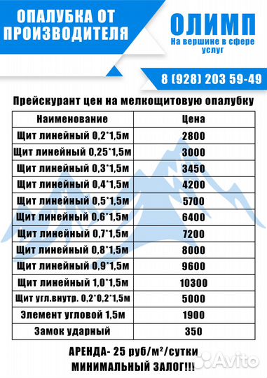 Мелкощитовая Опалубка и Комплектующие