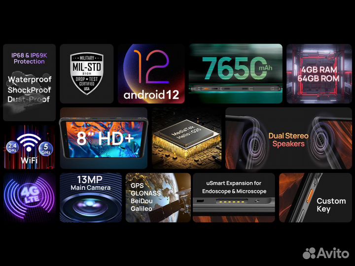 Новые Ulefone Armor Pad IP68 7650mAh 8