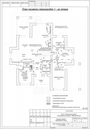 Архитектурные чертежи в Архикад
