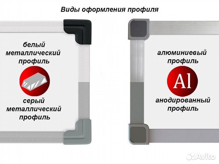 Доска поворотная маркерная магнитная 120х90см. Boa